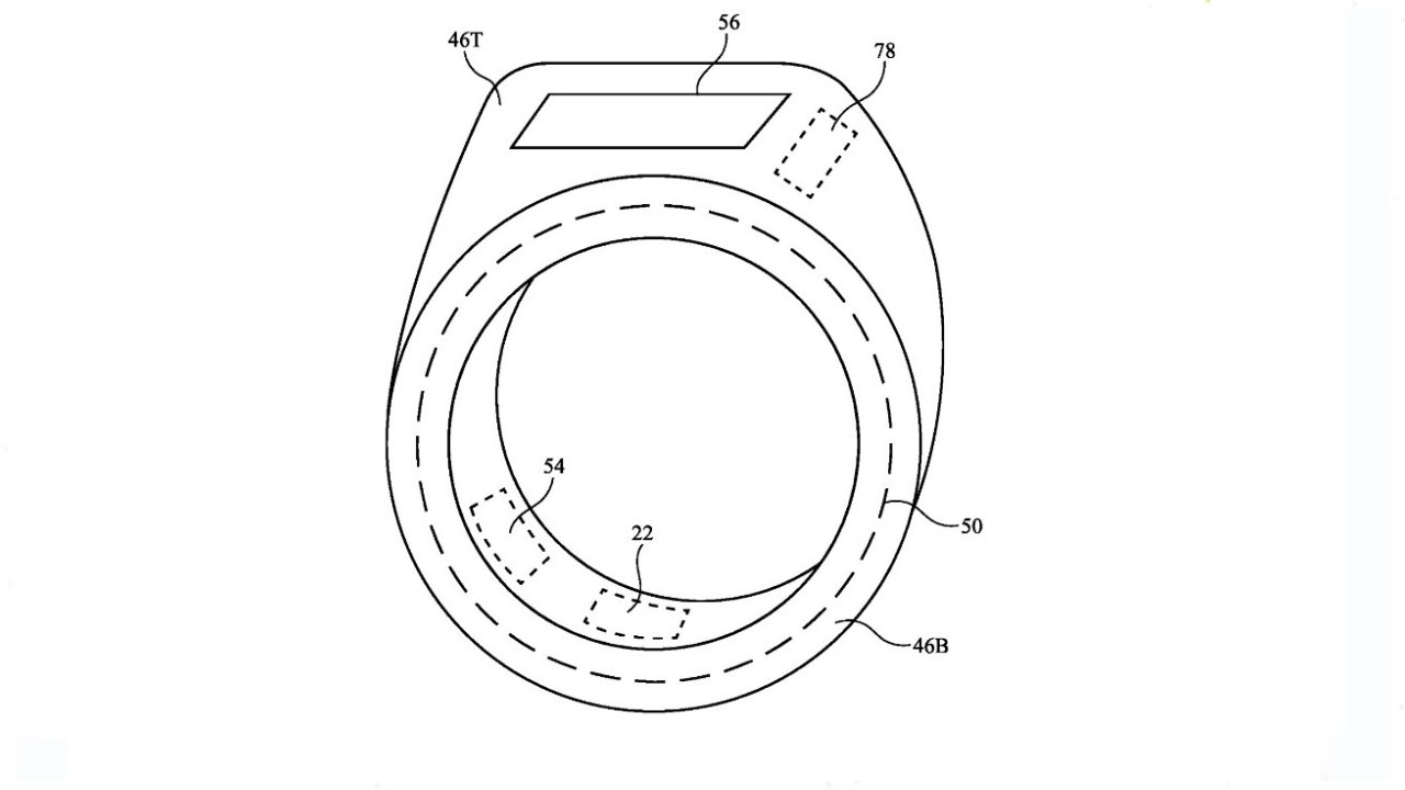 apple ring