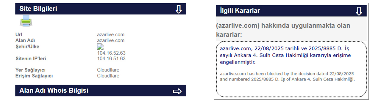 azar erişim engeli