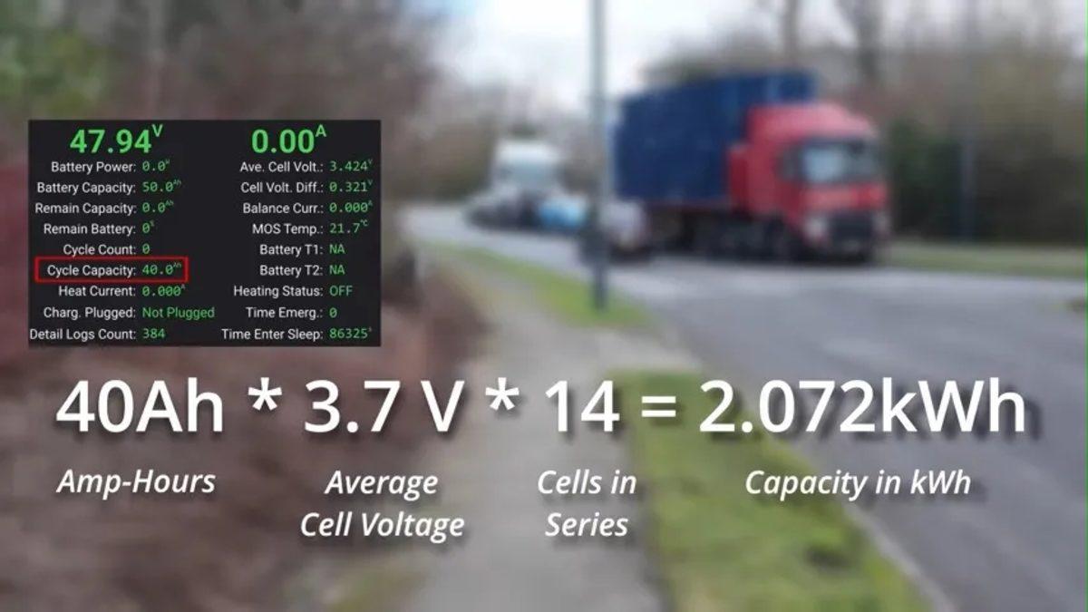 500 Tek Kullanımlık Elektronik Sigara Piliyle 25 Yıllık Elektrikli Otomobili Çalıştırdı (Video) - Görsel 1
